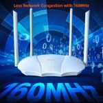 Tenda TX9 AX3000 Dual-band Gigabit Wi-Fi 6 Router – Image 2