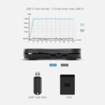 Mecool KM9 Pro Classic – Image 4