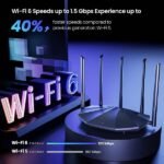 Tenda TX2 PRO Dual-band Gigabit Wi-Fi 6 Router – Image 6