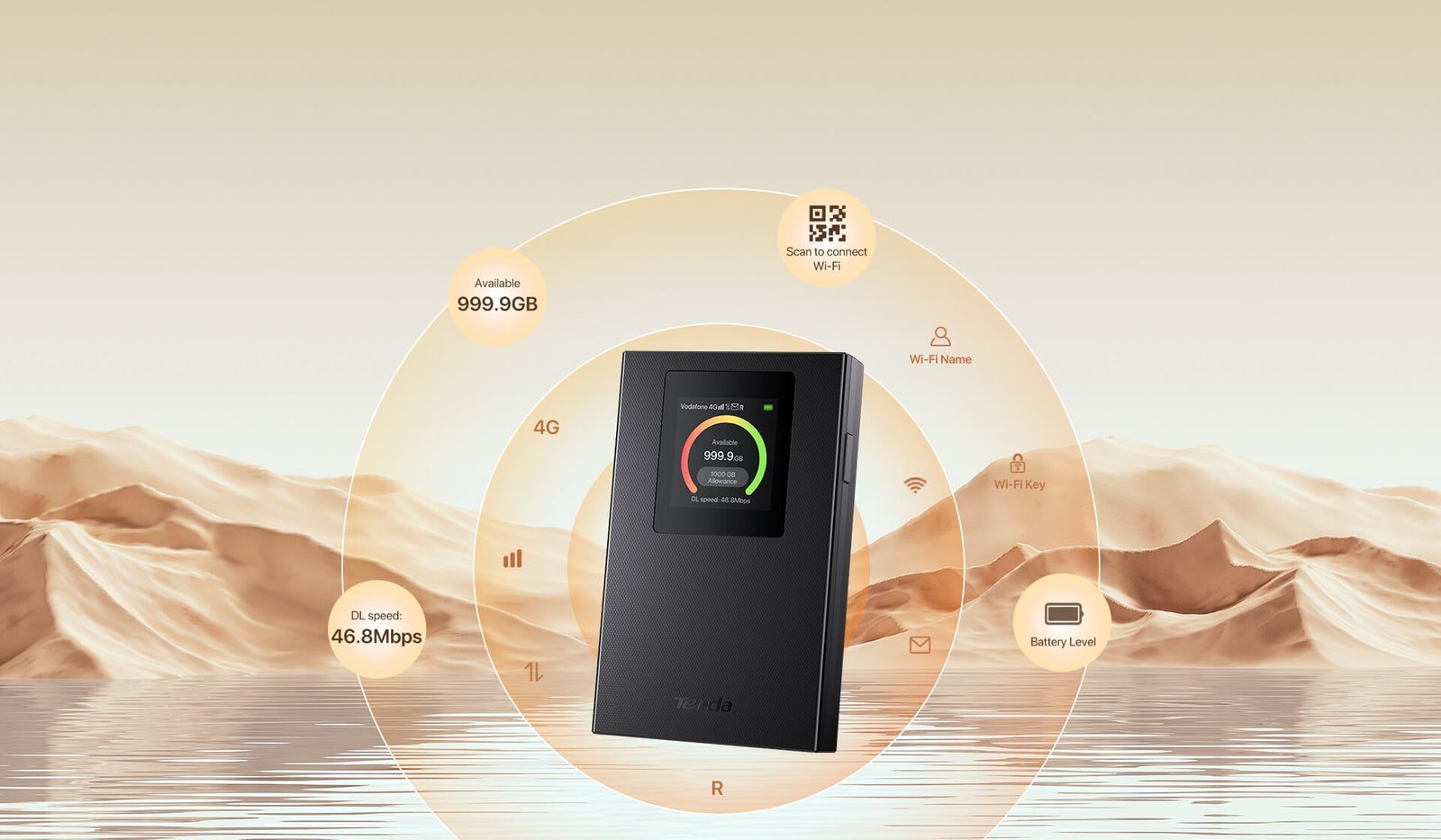 bg2-1920-1.jpg 4G LTE Mobile Wi-Fi MF6 TENDA – Image 1