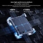 Xiaomi TV Stick 4K 2nd Gen – Image 4