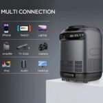 Smart Projector Mural Android 1080P 350ANSI Lumen – Image 4