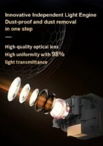 Projecteur Smart Android TS3 Datashow – Image 5