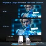 Projecteur Magcubic HY300 PRO (2ème Génération) Datashow – Image 8