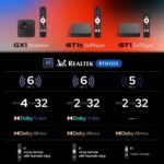 Rocktek GX1 Box Google TV Certifié 4K 4/32GB – Image 6