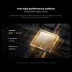 Xiaomi Mi Box S 3rd Gen (3ème Génération) – Image 7
